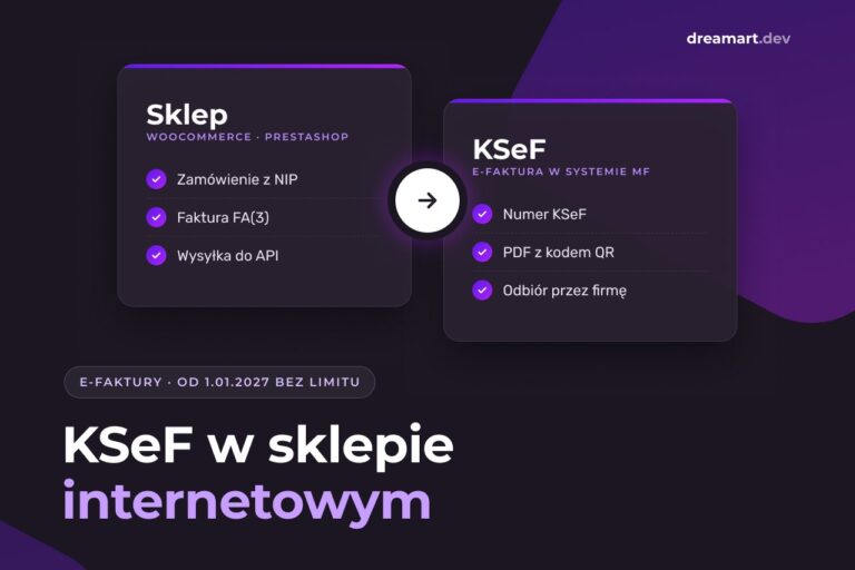 KSeF w sklepie internetowym — jak połączyć WooCommerce i PrestaShop z e-fakturami